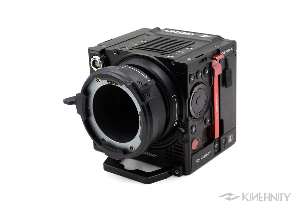 PL Mounting Adapter II