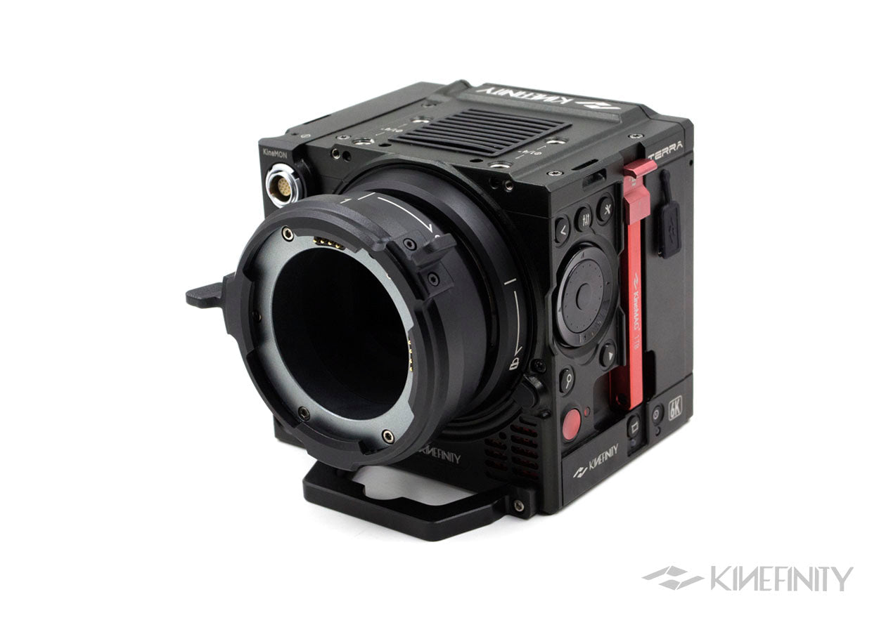 PL Mounting Adapter II
