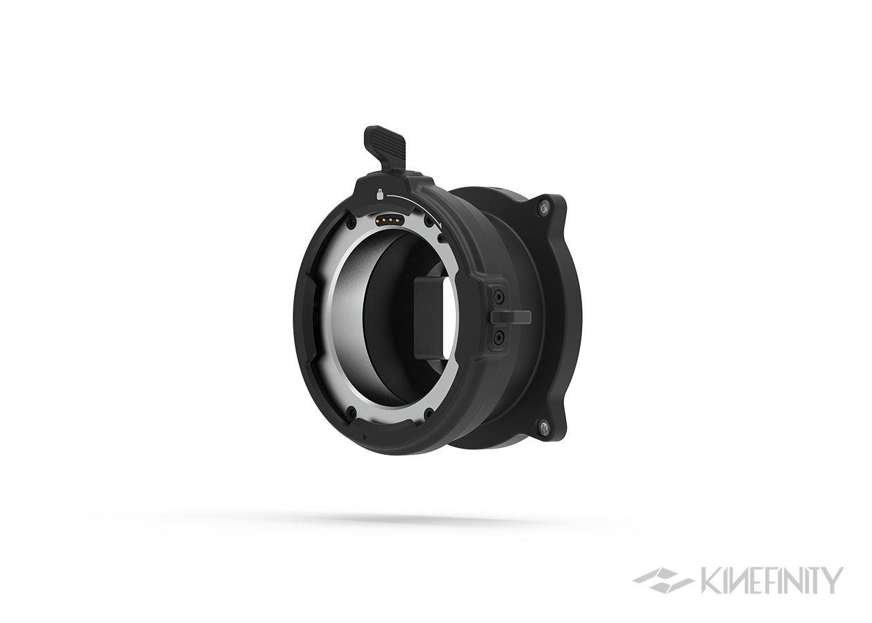 Active PL Mount
