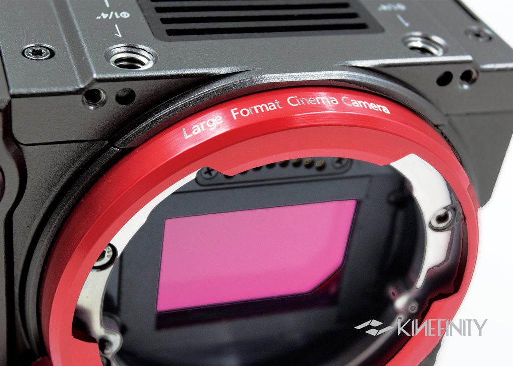 Full Frame OLPF Pack